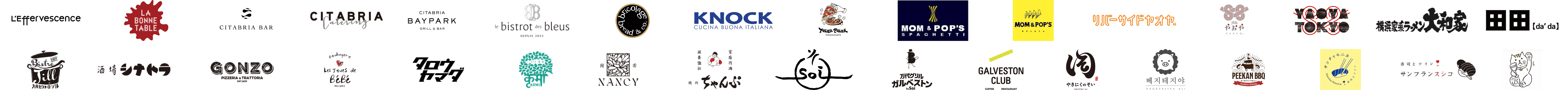 リーディングカンパニー